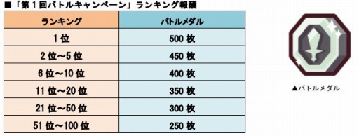 ꡼ No.004 | LINE ȥåס2Хȥ륭ڡ