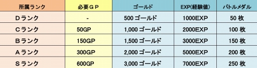꡼ No.001 | LINE ȥåסƥ˥󽷤ɲäޤ1緿åץǡȤ»