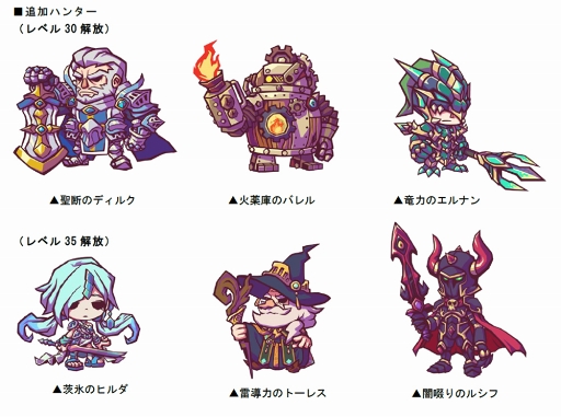 ꡼ No.008 | LINE ȥåסƥ˥󽷤ɲäޤ1緿åץǡȤ»