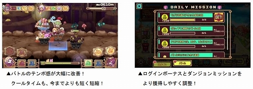 画像ギャラリー No.002のサムネイル画像 / 「LINE トロッコウォーズ」,第2弾大型アップデートが本日実装