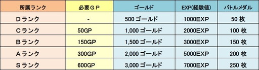 ꡼ No.008 | LINE ȥåפǡ5󥮥йɤ