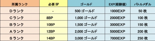 LINE ȥåס8Хȥ륭ڡɤ6106:00˥