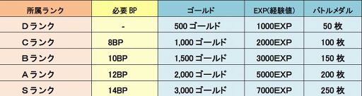 ꡼ No.003 | LINE ȥåס̤󽷤9Хȥ륭ڡפ