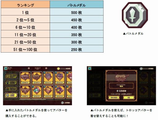 ꡼ No.003 | LINE ȥåס󥭥󥰥٥ȡ12󥮥йפ