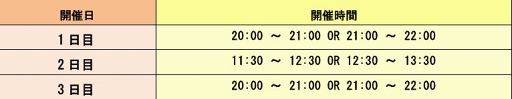 画像ギャラリー No.009のサムネイル画像 / 「LINE トロッコウォーズ」,9月15日16:00より「第16回ギルド対抗戦」を開催