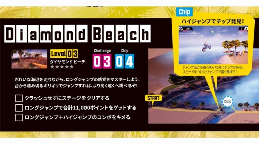 画像ギャラリー No.009のサムネイル画像 / 「アーバントライアル プレイグラウンド」,アクション満載の新プレイ動画が公開に