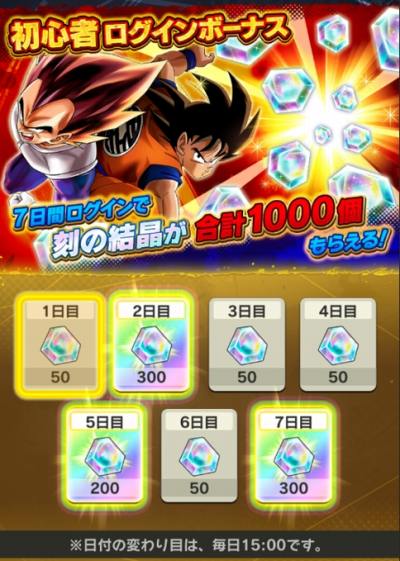 ドラゴンボール レジェンズ が配信開始 事前登録者数は全世界で450万人を突破 刻の結晶2450個などをもらえる