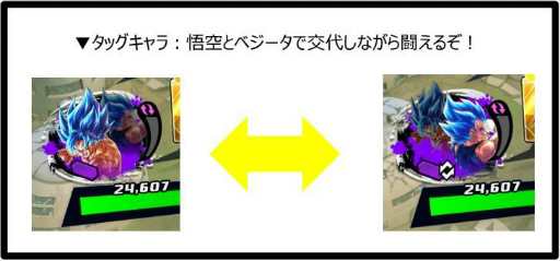 ꡼ No.001 | ֥ɥ饴ܡ 쥸󥺡פǥ쥸󥺥եƥХ2021곫