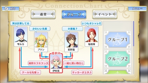 画像ギャラリー No.010のサムネイル画像 / ファンタジー世界の勇者たちを一流アイドルに育成! 「IDOL FANTASY」のプレイレポートをお届け