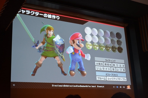 ꡼ No.014 | CEDEC 2019ϤޤޤIPΥ餬ե魯뤿ιפȤϡƮޥå֥饶 SPECIALפγȯؤ