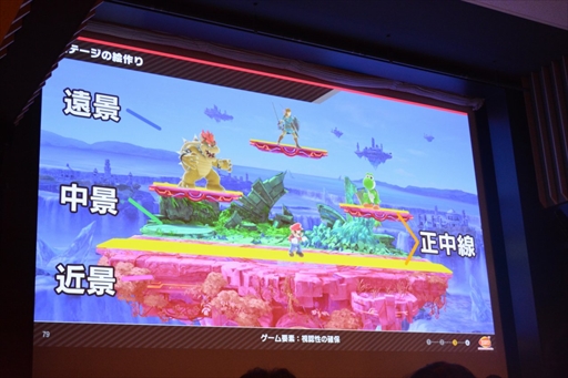 ꡼ No.019 | CEDEC 2019ϤޤޤIPΥ餬ե魯뤿ιפȤϡƮޥå֥饶 SPECIALפγȯؤ