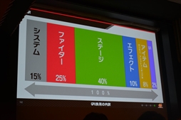 ꡼ No.046 | CEDEC 2019ϤޤޤIPΥ餬ե魯뤿ιפȤϡƮޥå֥饶 SPECIALפγȯؤ