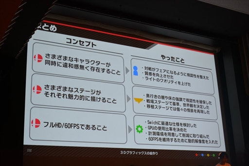 ꡼ No.056 | CEDEC 2019ϤޤޤIPΥ餬ե魯뤿ιפȤϡƮޥå֥饶 SPECIALפγȯؤ