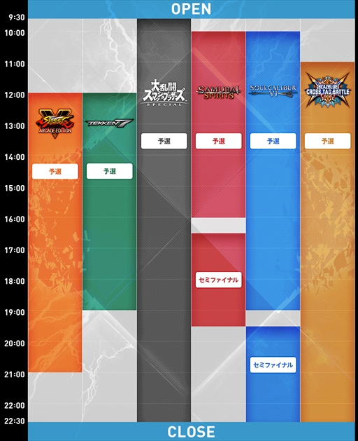 ���������꡼ No.011�Υ���ͥ������ / ��EVO Japan�ϳ�Ʈ������κ�ŵ��EVO Japan 2020�פ�����9:00�˳��롣������ơ��֥��ƥ����ȥ��������������Ϥ�