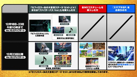 ���������꡼ No.071�Υ���ͥ������ / �֥��ޥ֥�SP�׿��ե��������Υ��ե�������12��23�����ۿ������ָ�������󥸤򥯥ꥢ����С��ۿ������˻��Ѳ�ǽ��