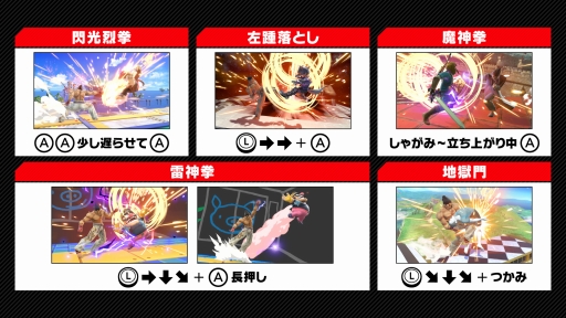 スマブラsp の新ファイター カズヤの情報まとめ スマブラと鉄拳の らしさ を生かした多彩なワザとコンボで勝ち上がれ スマブラsp の新ファイター カズヤの情報まとめ スマブラと鉄拳の らしさ を生かした多彩なワザとコンボで勝ち上がれ