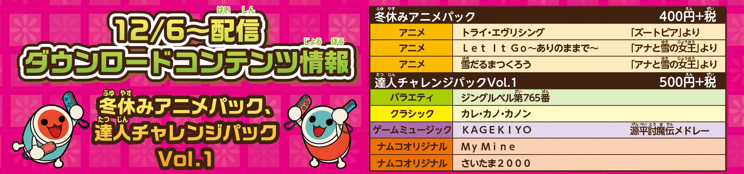 画像集サムネイル一覧 Switch用 太鼓の達人 追加dlc ポップスパックvol 2 と 達人チャレンジパックvol 2 を19年1月10日に配信