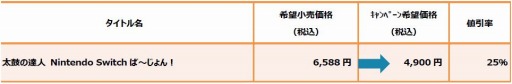 画像ギャラリー No.002のサムネイル画像 / 「太鼓の達人 Nintendo Switchば〜じょん!」DL版のセール実施。追加DLC情報を公開