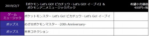 画像ギャラリー No.003のサムネイル画像 / 「太鼓の達人 Nintendo Switchば〜じょん!」DL版のセール実施。追加DLC情報を公開