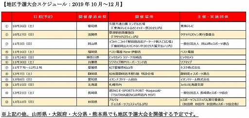 ���������꡼ No.002�Υ���ͥ������ / JTB���������ʲ��оݤ�e���ݡ����������ݤ�ã�� Nintendo Switch�С�����󡪾������ɥ󥫥Ĳ�������פ�10��26����������ǳ���