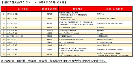 ���������꡼ No.005�Υ���ͥ������ / JTB���������ʲ��оݤ�e���ݡ����������ݤ�ã�� Nintendo Switch�С�����󡪾������ɥ󥫥Ĳ�������פ�10��26����������ǳ���