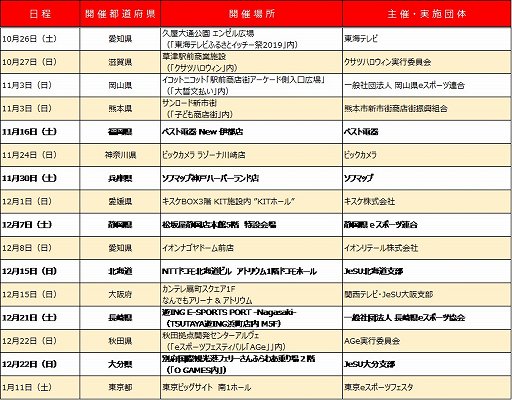 ���������꡼ No.003�Υ���ͥ������ / �����ݤ�ã�� Nintendo Switch �С�����󡪾������ɥ󥫥Ĳ�������׷辡������e���ݡ��ĥե������ǳ���