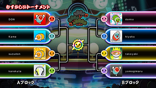 太鼓の達人 Nintendo Switchば じょん の全世界累計出荷が100万本を突破 楽曲10曲を収録する無料コンテンツなどを7月9日に配信