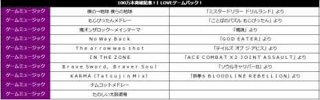 ꡼ No.002 | ݤã Nintendo SwitchС󡪡פνвܿ100ˤǰڡȡǰTVCM