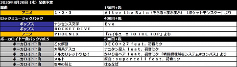 ꡼ No.013 | ݤã Nintendo SwitchС󡪡פ˿饤⡼ɡeݡĥȡʥȡɤɲä̵緿åץǡȤۿ