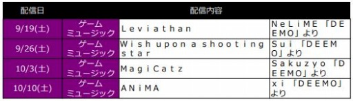 ���������꡼ No.003�Υ���ͥ������ / �����ݤ�ã�͡ץ��꡼������DEEMO�פȤΥ���ܤ�9��19�����»�