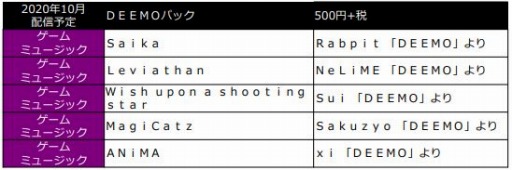 ���������꡼ No.004�Υ���ͥ������ / �����ݤ�ã�͡ץ��꡼������DEEMO�פȤΥ���ܤ�9��19�����»�