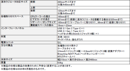画像ギャラリー No.002のサムネイル画像 / 「レインボーシックスシージ」モデルのPCケース「H510 Siege」が国内発売
