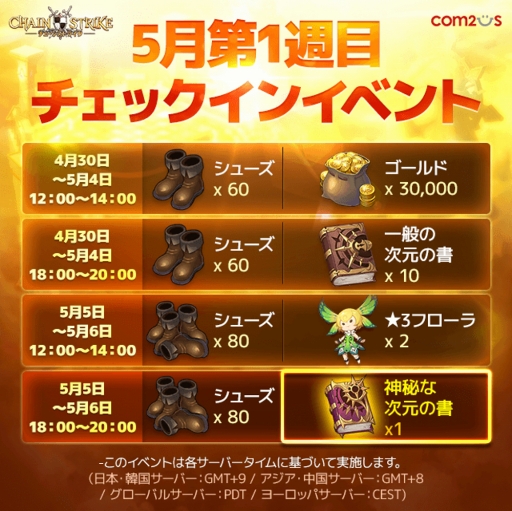 ꡼ No.004 | ֥󥹥ȥ饤ס5ο饯ɲäޤॢåץǡȤ»