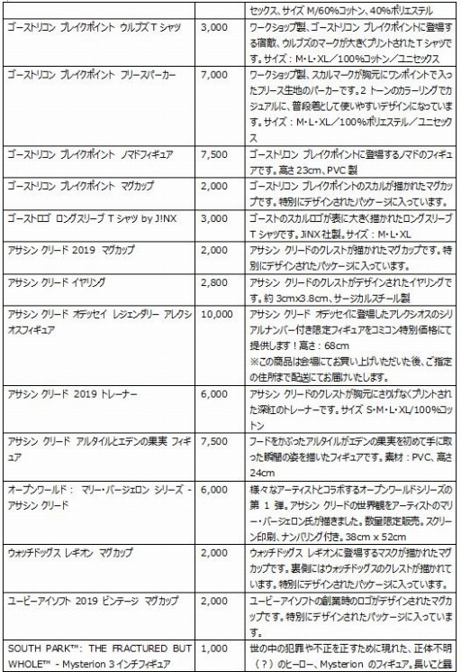 ���������꡼ No.002�Υ���ͥ������ / �桼�ӡ��������եȡ�������ߥå�����٥󥷥��2019�˽�Ÿ����