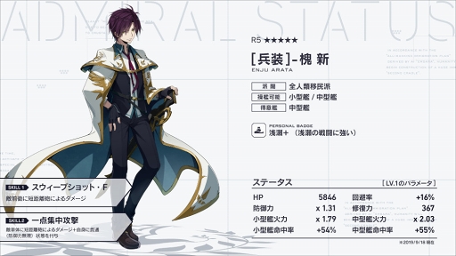 ���������꡼ No.001�Υ���ͥ������ / ��Project NOAH�ס����ɥߥ��֡�5 [ʼ��]-�� ���פ��оݤȤ����ԥå����åײ��Ϥ򳫺�