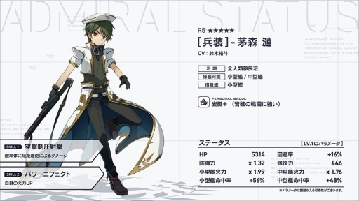 ���������꡼ No.003�Υ���ͥ������ / ��Project NOAH - �ץ��������ȡ��Υ� -�פǡ֡�5 ��˥������ɡ���פʤɤ��оݤˤ����ԥå����åײ��Ϥ�������