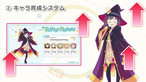 画像ギャラリー No.007のサムネイル画像 / ドワンゴが「エンゲージプリンセス」の体験イベントを開催。今,niconicoでPCブラウザゲームを展開する理由とは