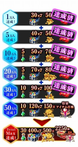 ꡼ No.002 | ޥ۸RPG֥󥰥쥤ɡפ323ۿϿԿ30ͤ