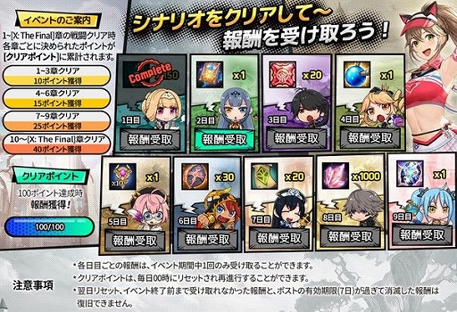 画像ギャラリー No.007のサムネイル画像 / 「キングスレイド」に新章X:The Finaが実装