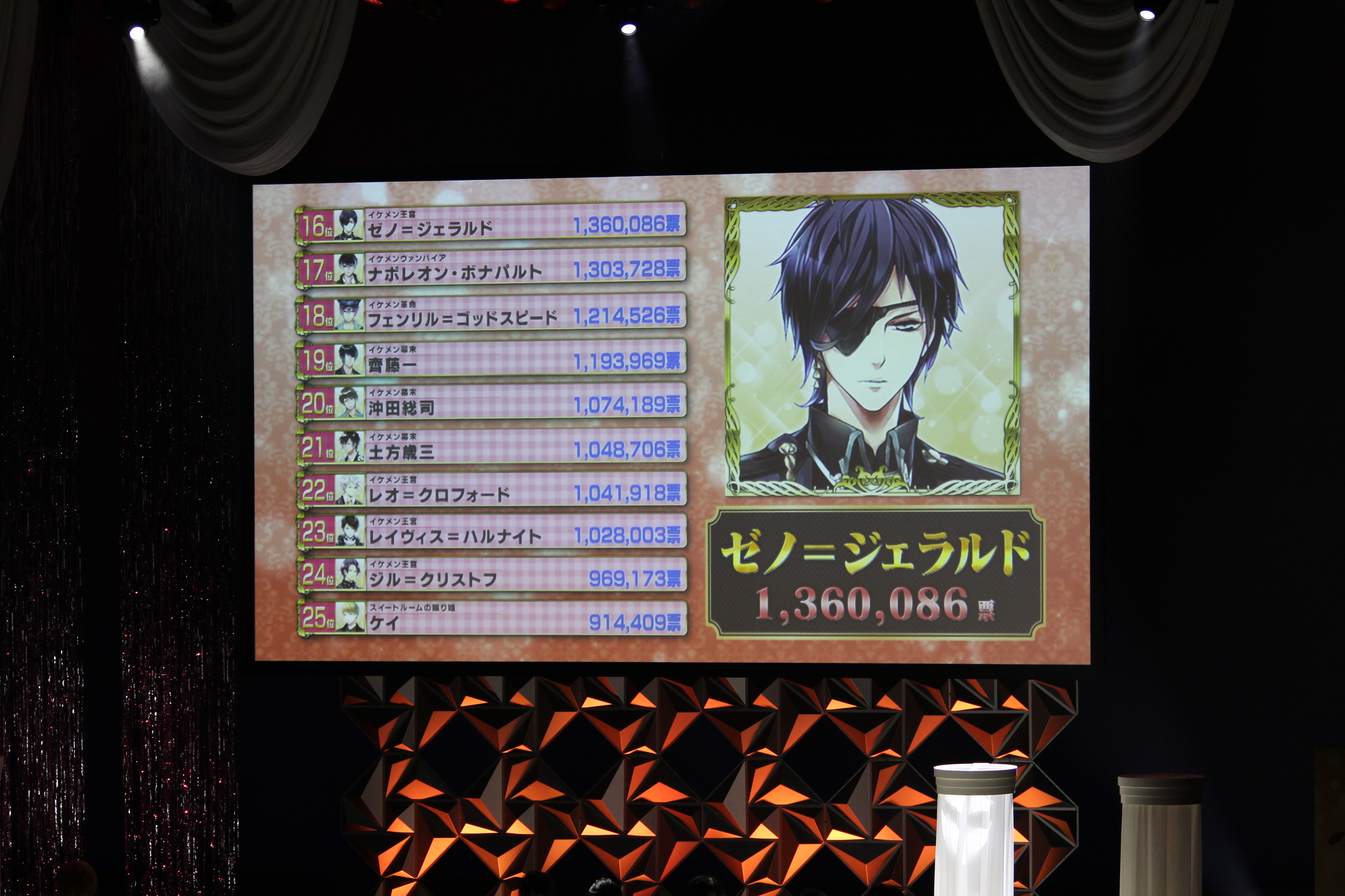「イケメンライブ 恋の歌をキミに」も発表されたイケメンシリーズ 5周年感謝祭をレポート。13タイトル159キャラの頂点に立つのは……!? 「イケメンライブ 恋の歌をキミに」も発表されたイケメンシリーズ 5周年感謝祭をレポート。13タイトル159キャラの頂点に立つのは……!?