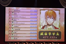 ꡼ No.021 | ֥饤 βΤ򥭥ߤˡפȯɽ줿󥷥꡼ 5ǯպפݡȡ13ȥ159ĺΩĤΤϡġ!?