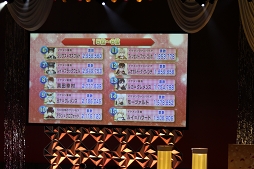 ꡼ No.024 | ֥饤 βΤ򥭥ߤˡפȯɽ줿󥷥꡼ 5ǯպפݡȡ13ȥ159ĺΩĤΤϡġ!?