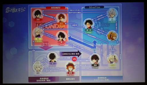 ꡼ No.010 | ͤΤΤʤǡĿ𤵤饭㥹ȿؤȥ֡ɤ֥饤֡βΤ򥭥ߤˡץڥ륹ơݡ