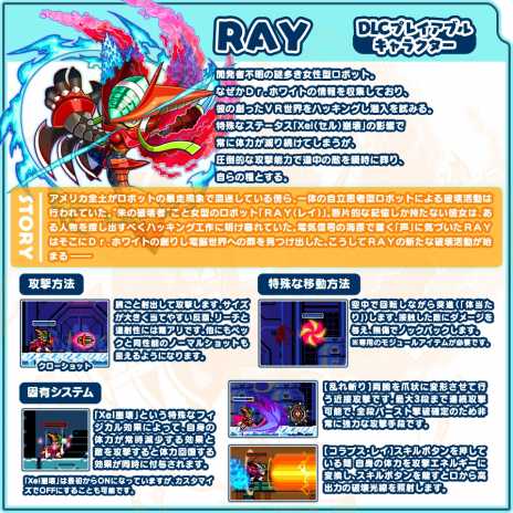 ���������꡼ No.005�Υ���ͥ������ / ����2D���������֤���륬�������� �С����ȡפ��ۿ��������������ȡ��ɲ�DLC��1�ơ֥饤�Х륺�פ�Ʊ���ۿ�