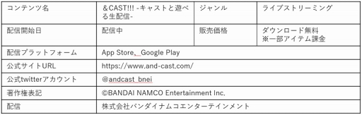 ꡼ No.011Υͥ / ޥ۸ưۿץåȥե&CAST!!!-㥹Ȥͷ٤ۿ-פۿ򳫻