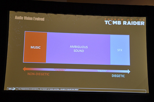 ꡼ No.019 | GDC 2019ϡ֥ɥ   ȥ쥤פβ夲Ĺȥɥֱաμ֤