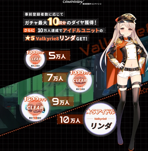 画像ギャラリー No.002のサムネイル画像 / 「女神にキスを!」,事前登録者数が9万人を突破。新キャラ5人が公開に