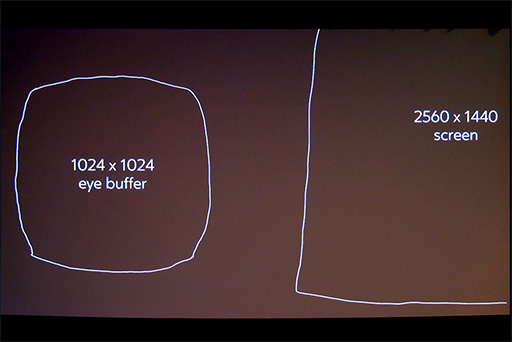 ꡼ No.011 | GDC 2018Oculus2018ǯVRά롣եȥβ鳫ȯΡOculus GoסSanta Cruzפޤ