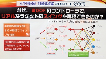 ��TGS 2019���Ρ֥ƥ������פ��ä��ͤ������ؽ���Oculus Go��3DoF���Ϥ�������Ƥ���