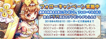 画像ギャラリー No.006のサムネイル画像 / 「乙女戦姫〜ロリータガールズ〜」,事前登録者数が5万を突破